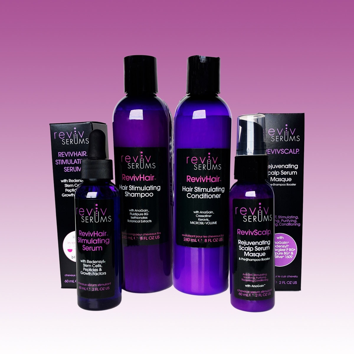RevivHair Hair Survival Kit