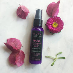 Advanced Skincare for Climate Change